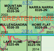 Mullengandra 8326-3-S NSW Topographic Map